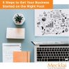 5 Steps to Get Your Business Started on the Right Foot Mecklai