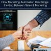 How Marketing Automation Can Bridge the Gap Between Sales & Marketing SM-Gap-Blog-